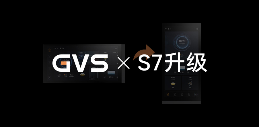 GVS X 新品 | S7智慧屏再升級(jí)，一代更比一代強(qiáng)！
